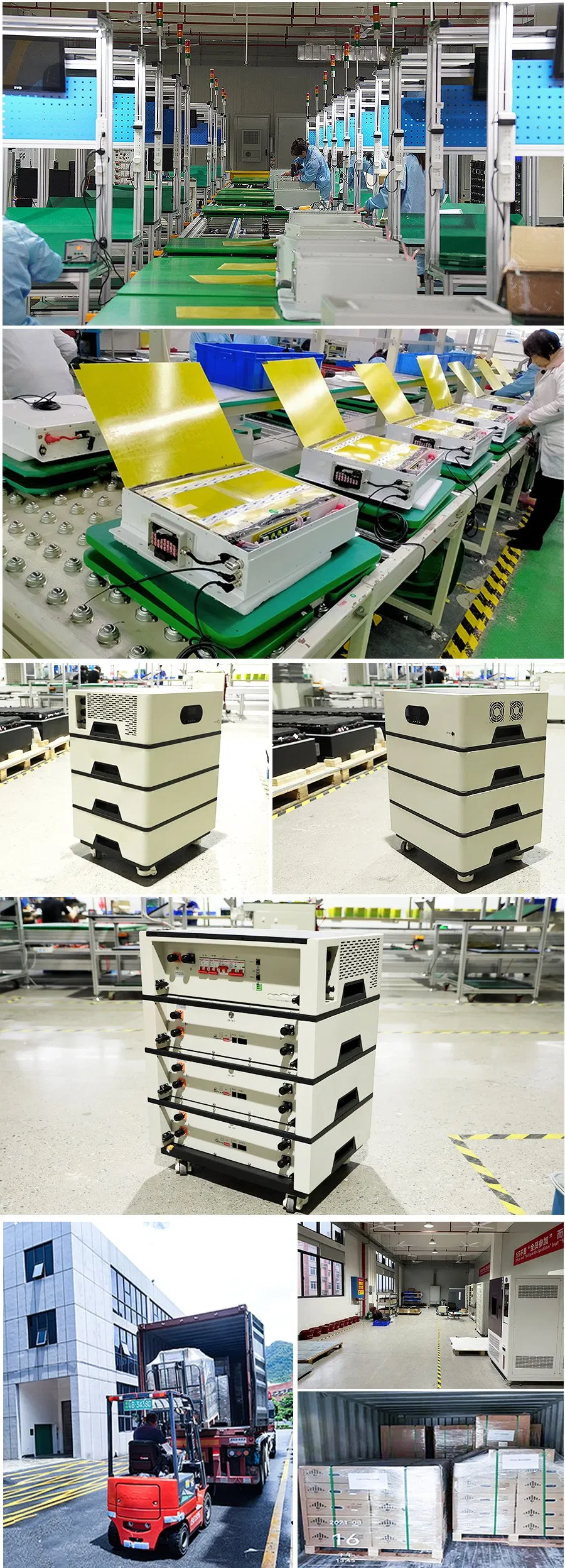 Production Environment Details