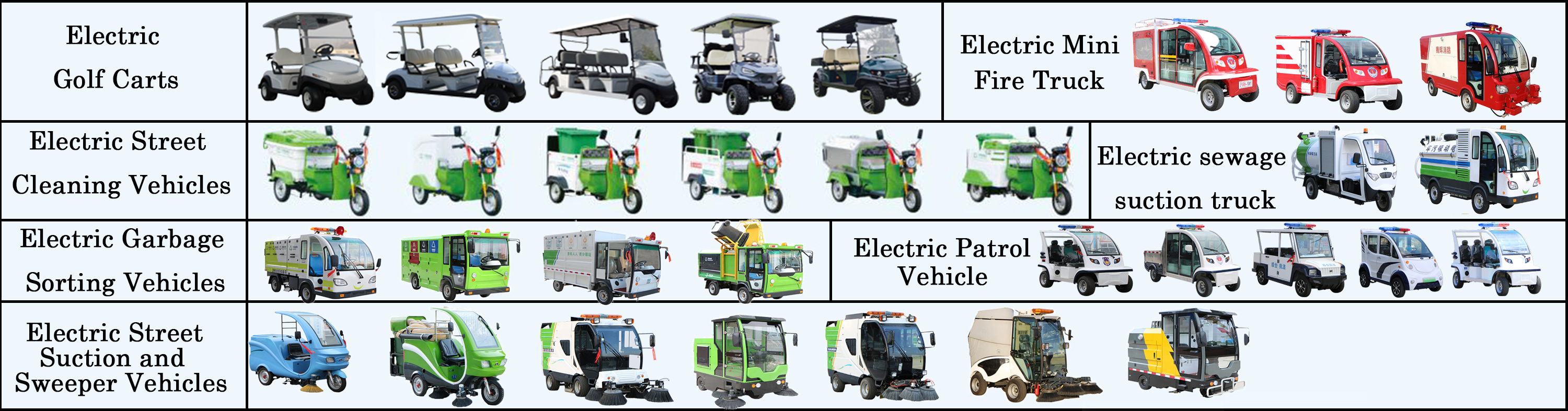 Electric Vehicles Category 1