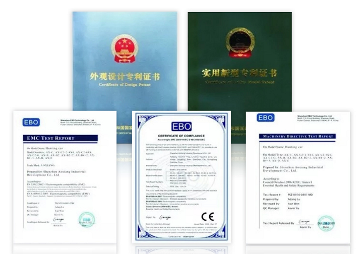 Certifications