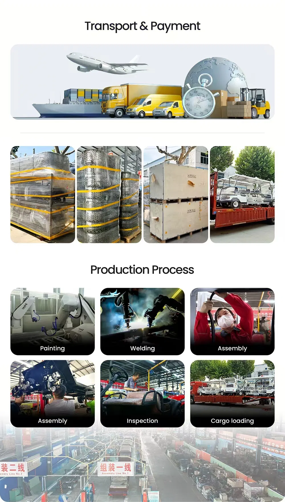 Production details and quality check