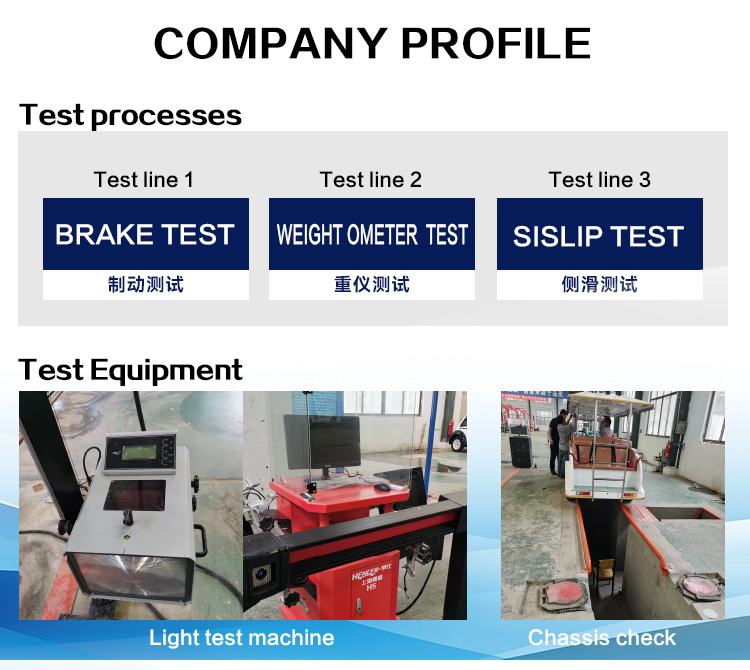 Manufacturing Standards