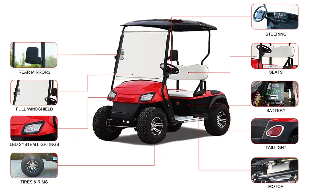 Golf Cart Utility Details