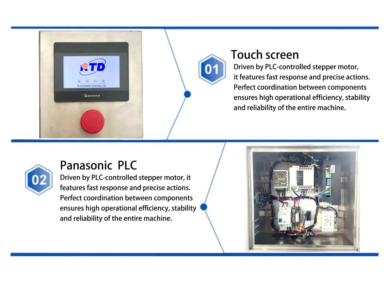 Modular Design Powder Filling System operational interface