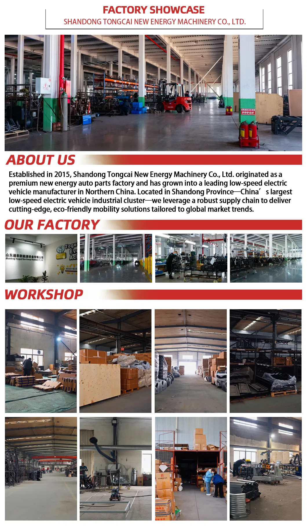 Production Facility View