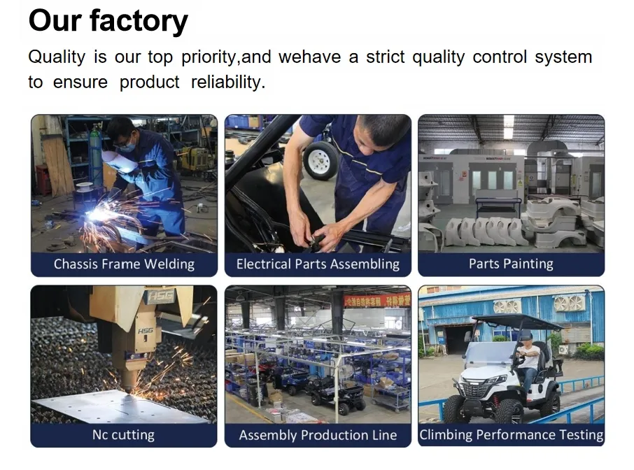 Manufacturing Factory Floor