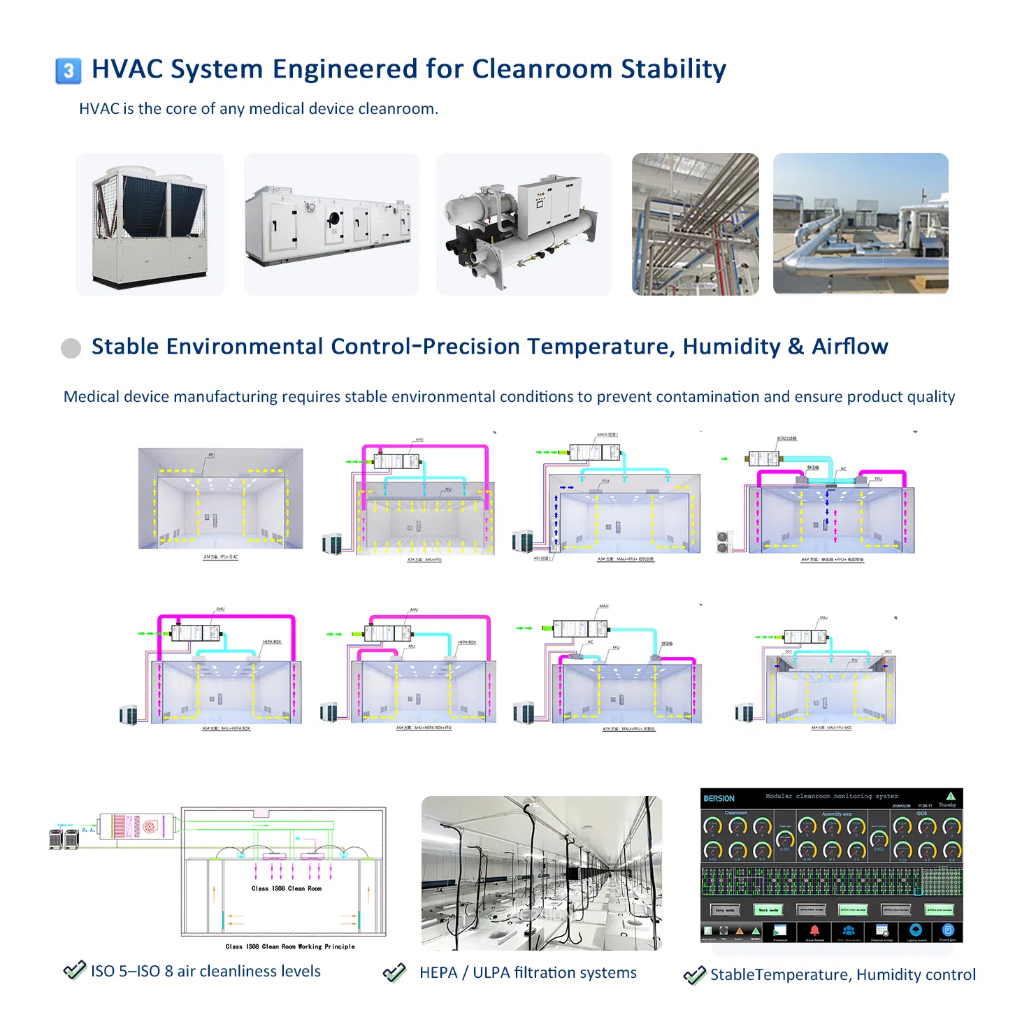 Cleanroom Challenge 3