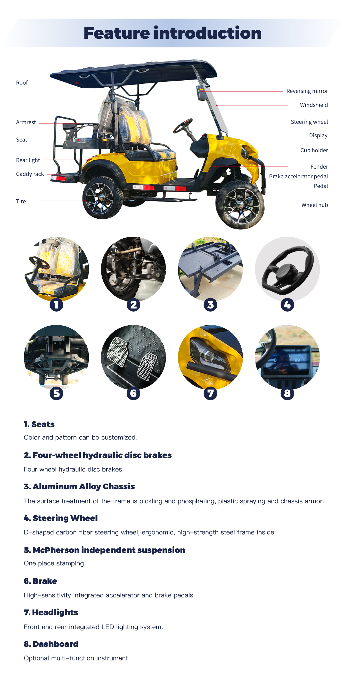 Product Description Image 3