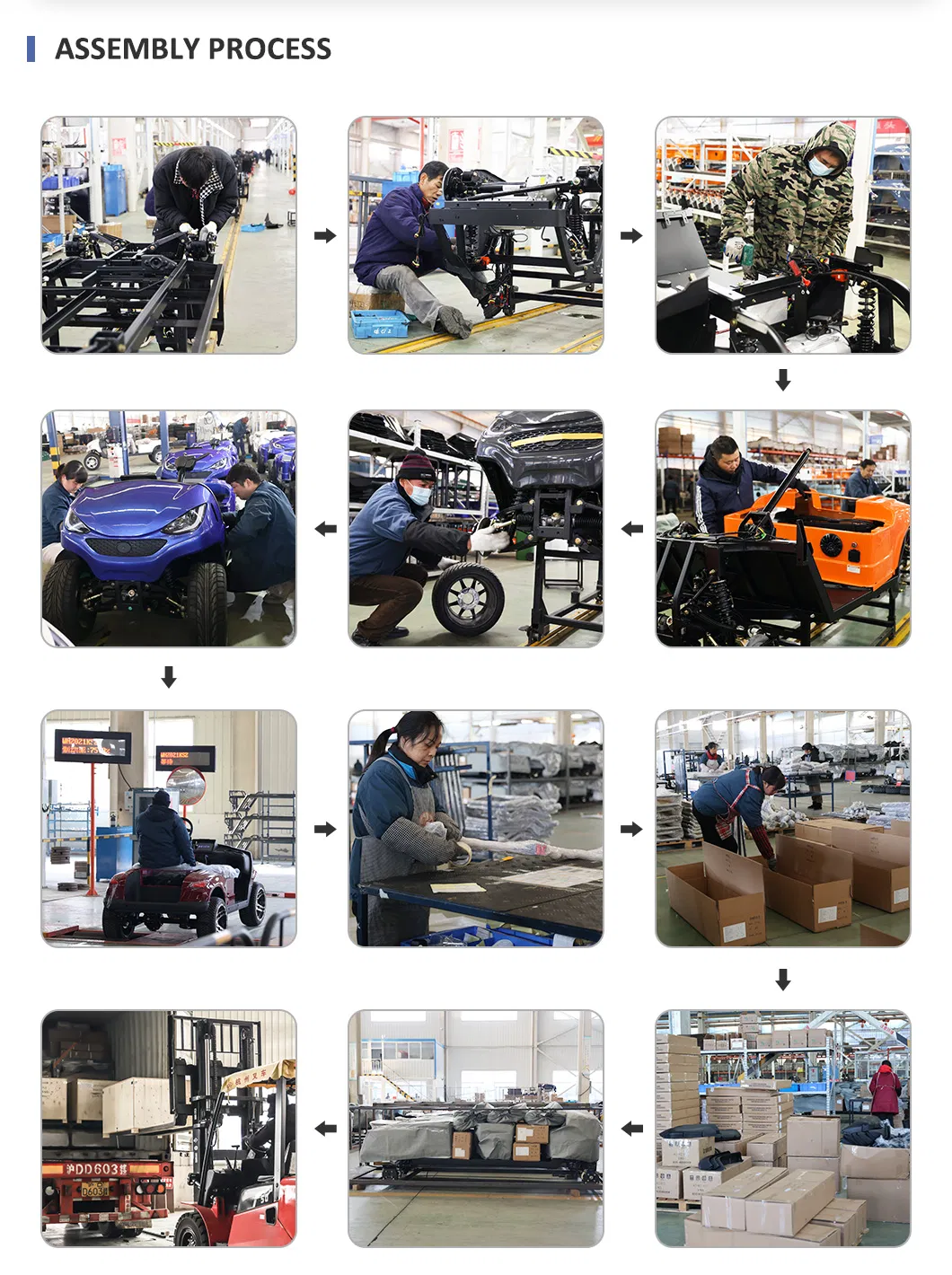 Electric Golf Cart Production
