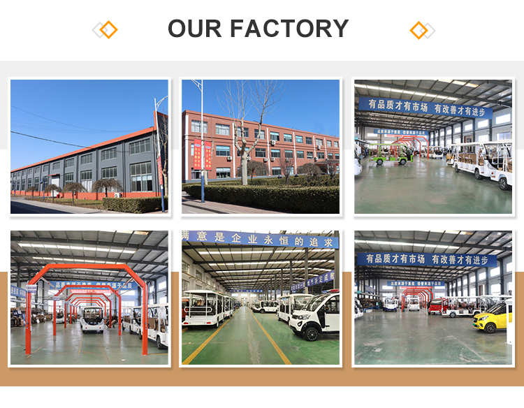 Factory Profile