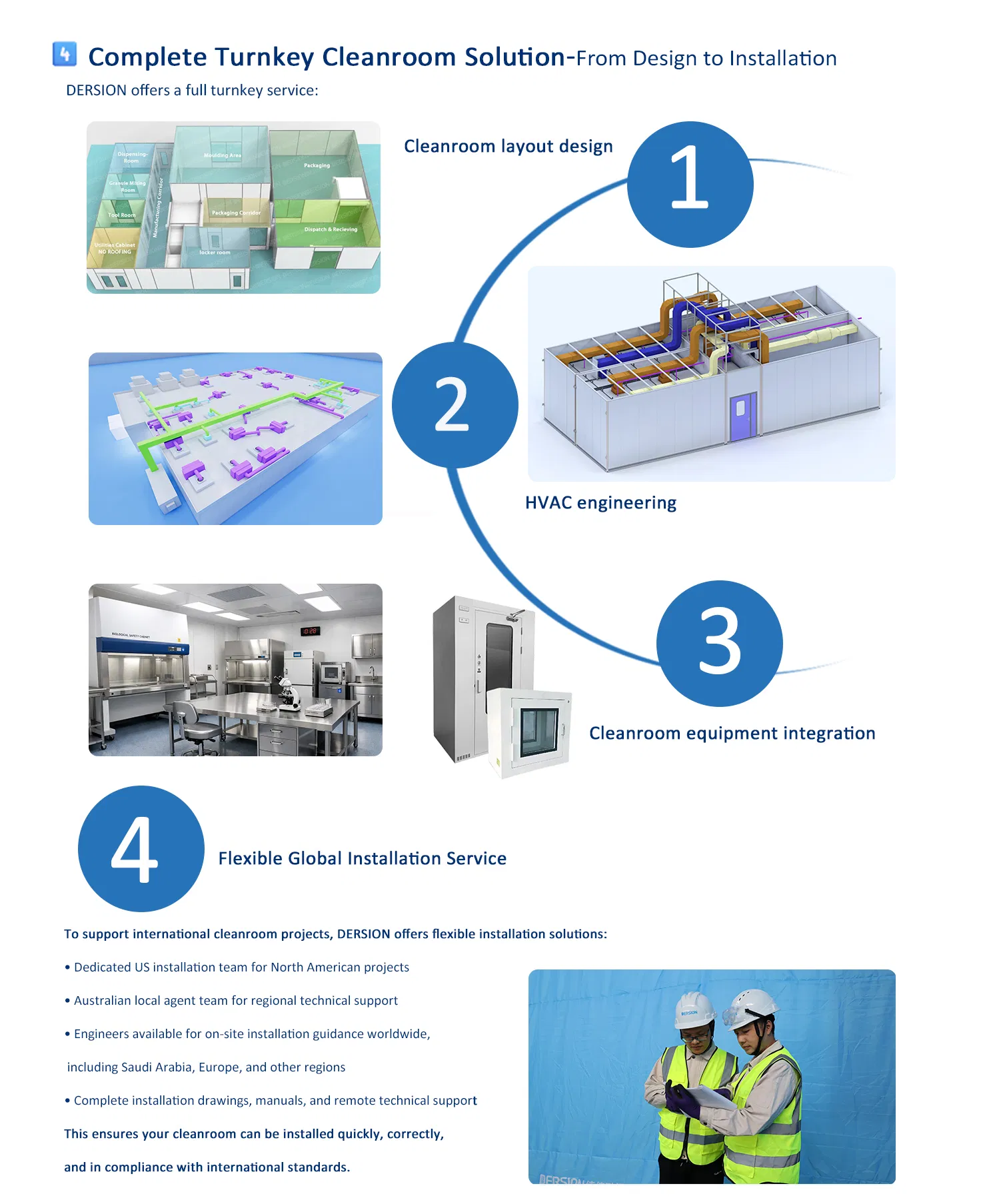 Cleanroom Challenge 4