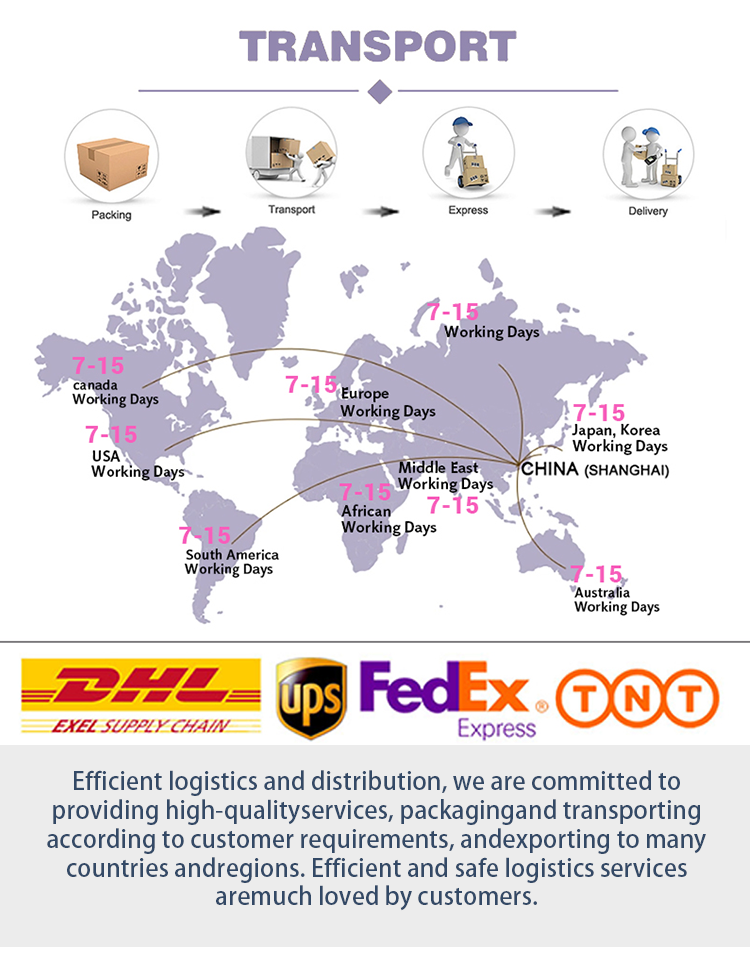 Packaging & Shipping Details 2