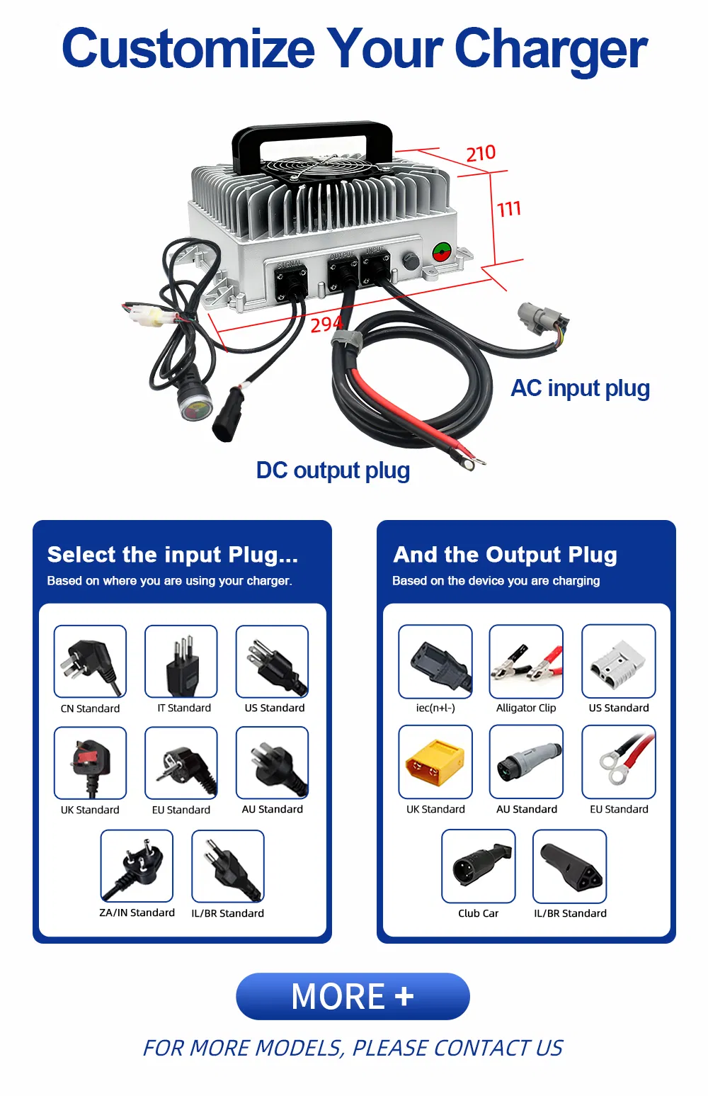 Charger Sockets Options