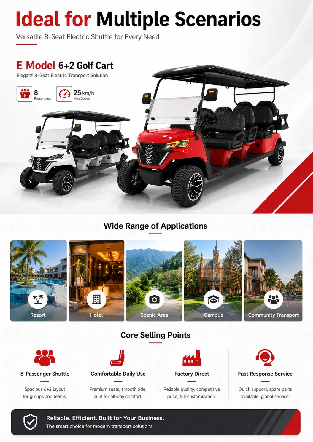 Specification Details Sheet 3