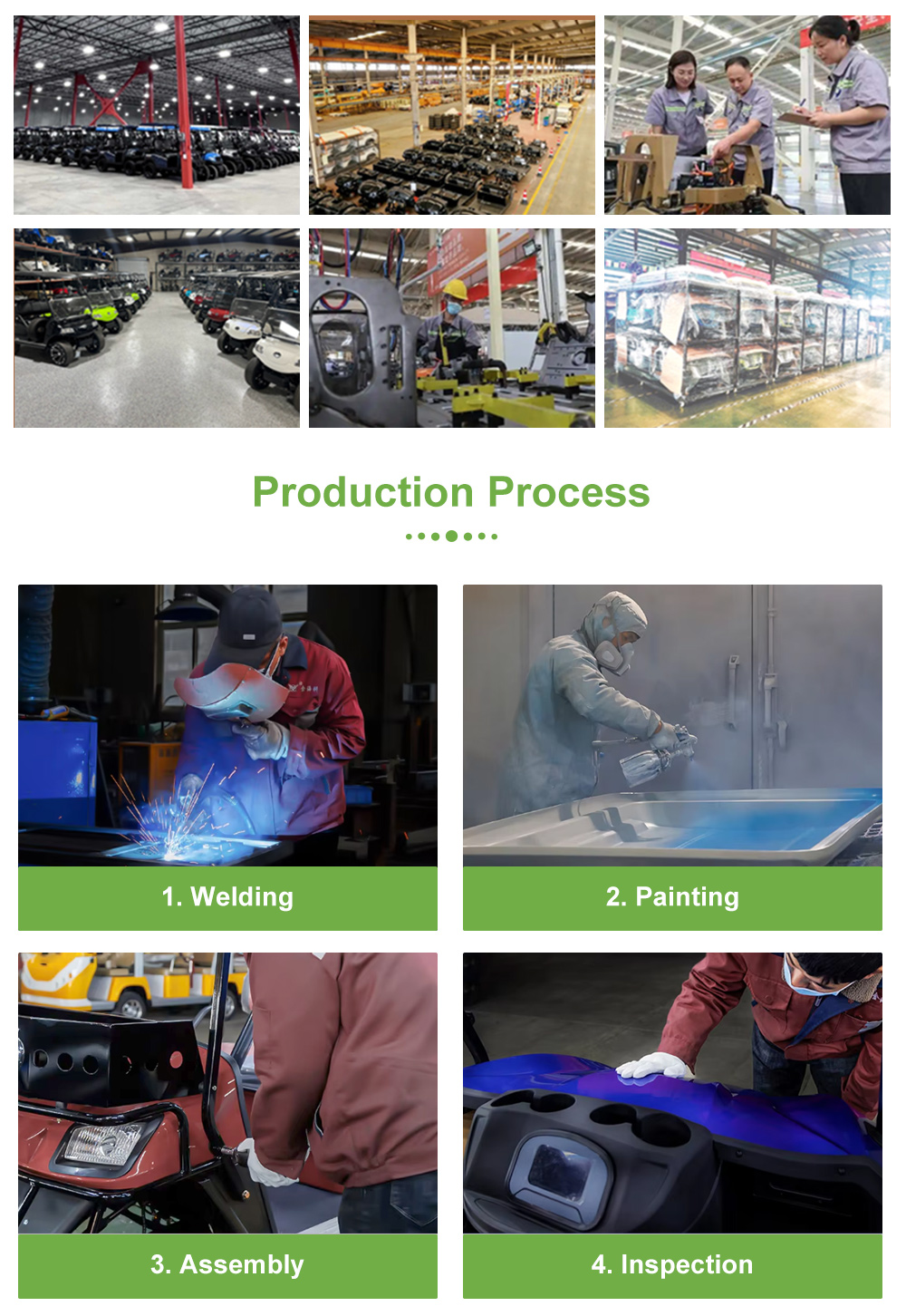 Manufacturing Process 1
