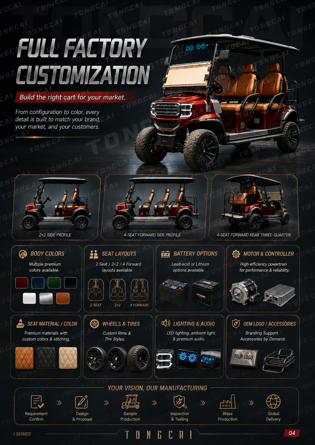 Product Overview