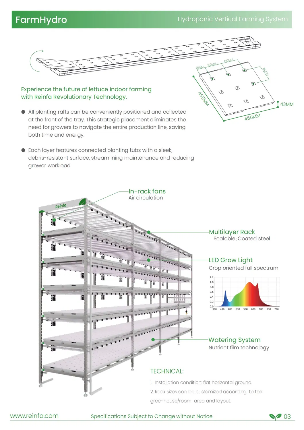 Hydroponic System Nft Technology - Modular Vertical Grow Racks & Full-Spectrum LEDs for Commercial Farms