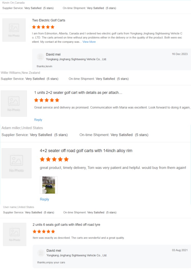 Customer Feedback Record