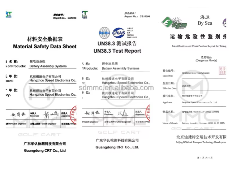 Authentication Data 1