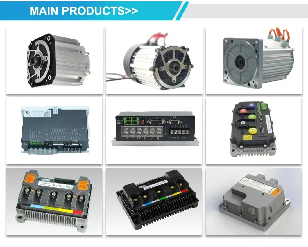 Product Categories overview