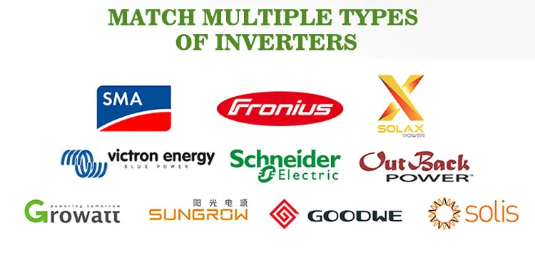 Inverter compatibility chart
