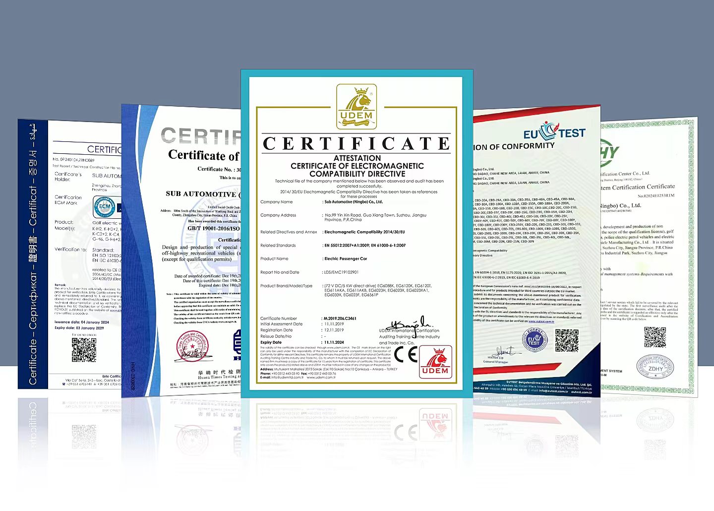 Certifications