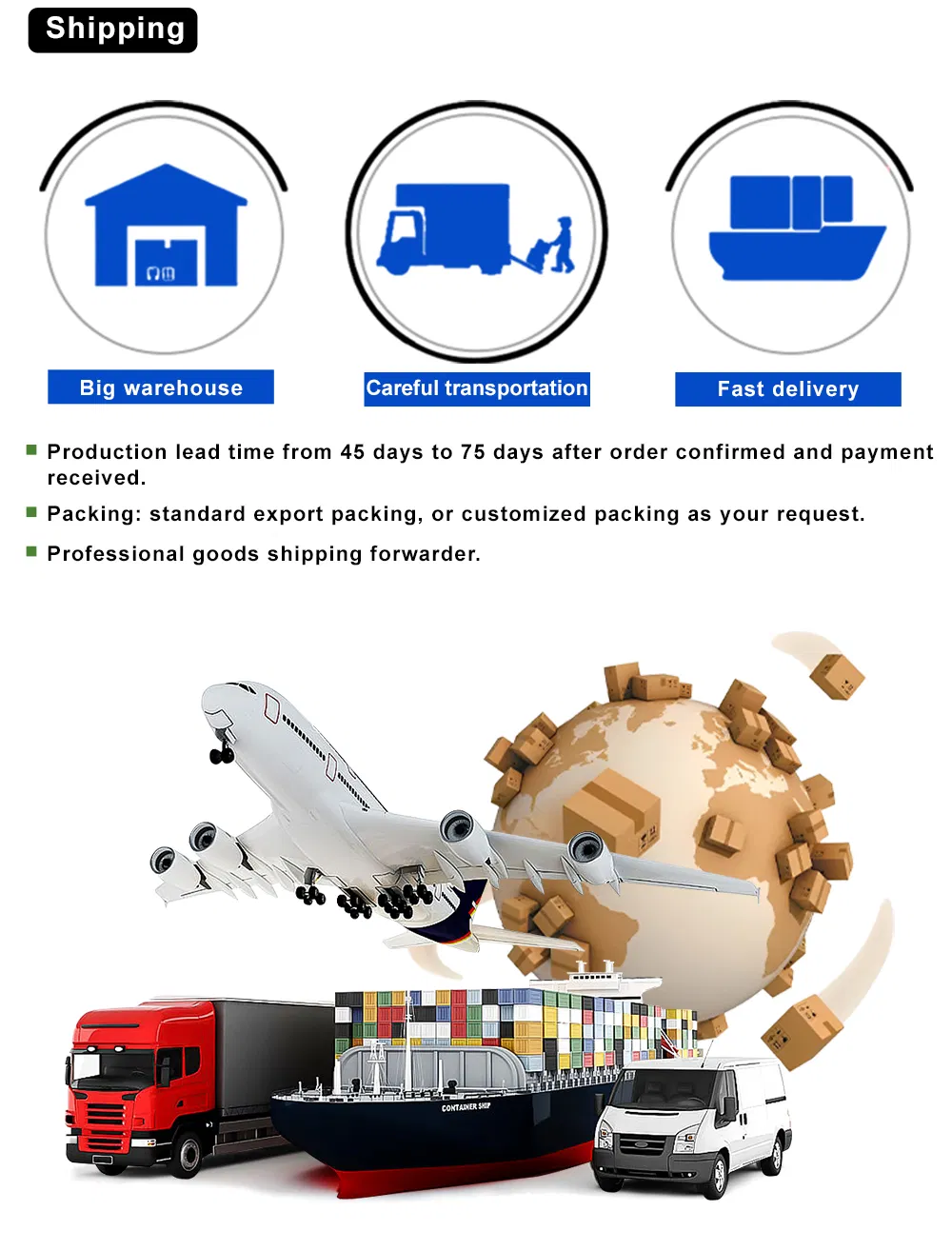 Container Shipping Logistics