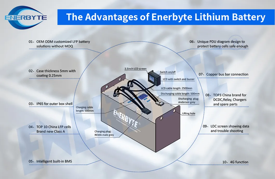 48V 350ah Lithium Motive Battery Systems with BMS