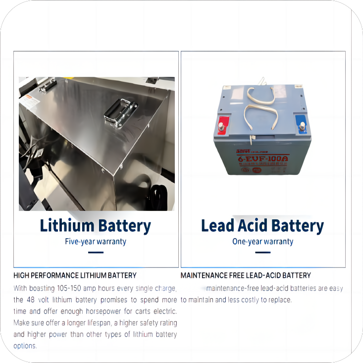Customizable Battery