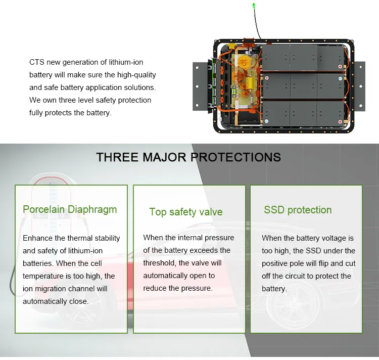Battery system security elements
