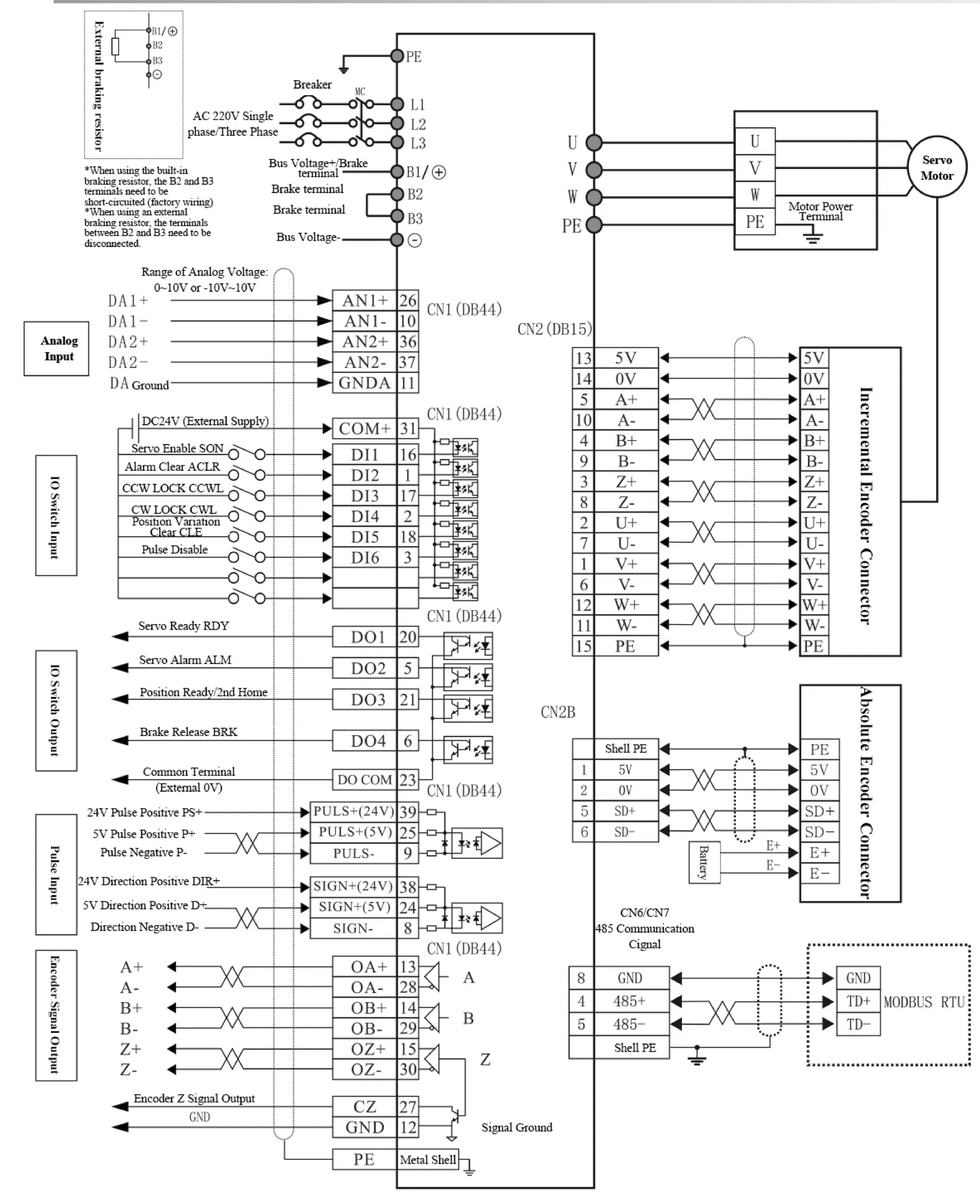 Modular Multi-Axis Servo Drive System Wiring Diagram