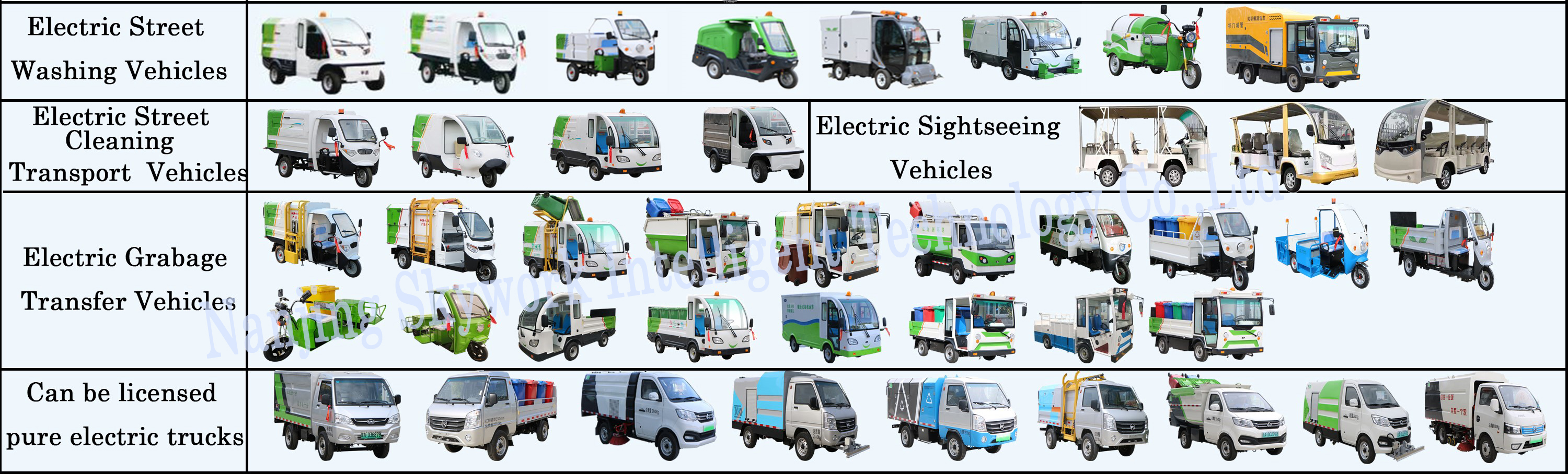Electric Vehicles Category 2