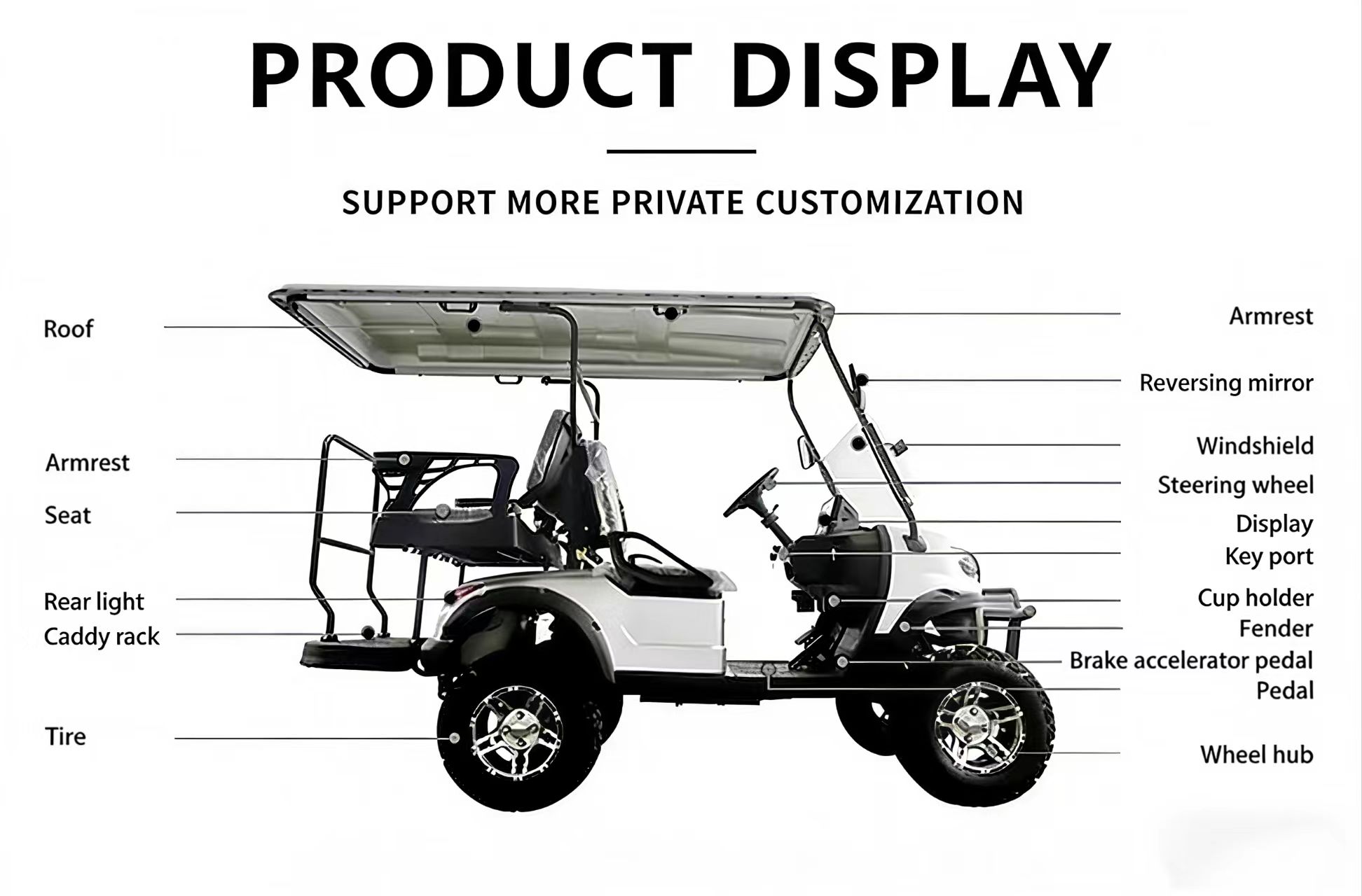 Electric Golf Cart Profile
