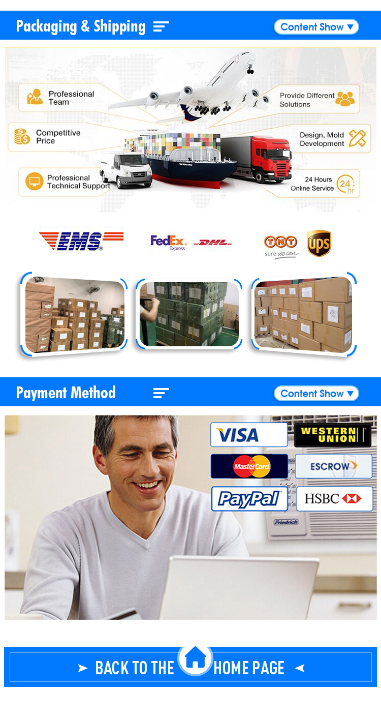 GPS Product Packaging Display