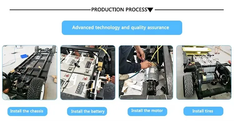 Detailed close-up views of the utility golf cart components