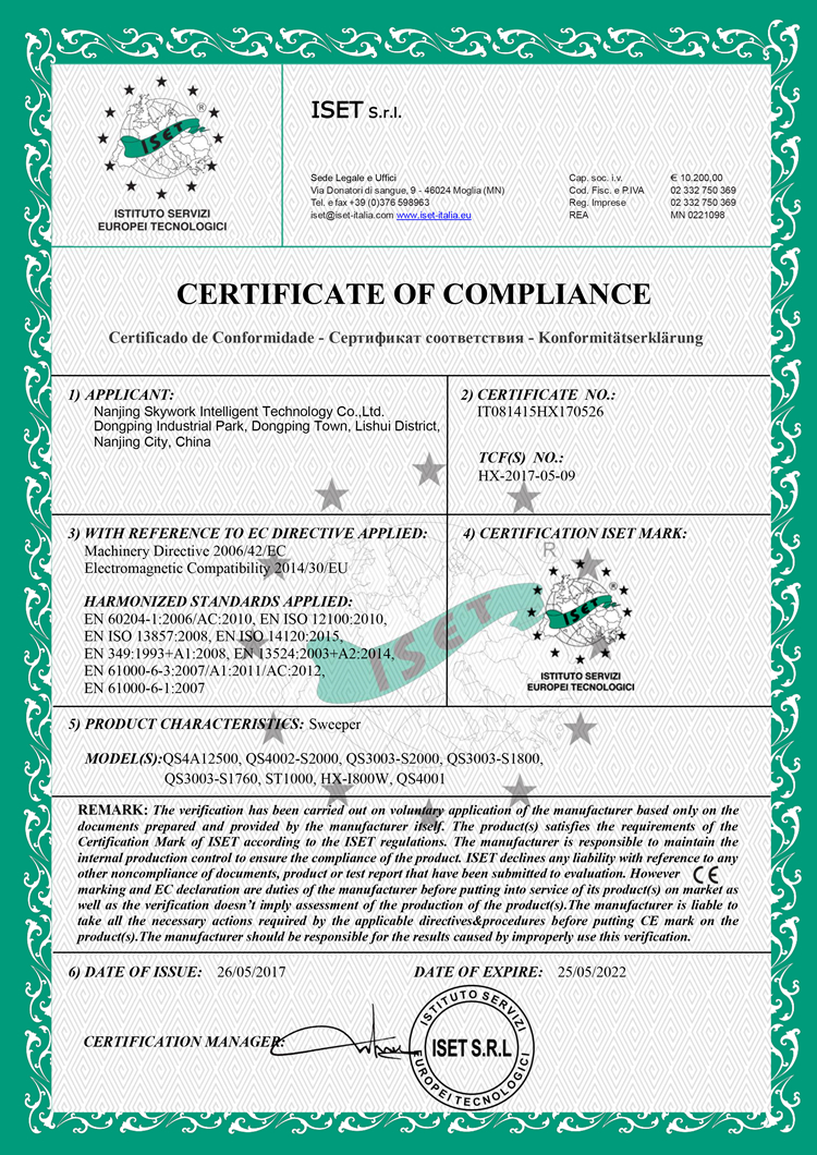 CE Certificate
