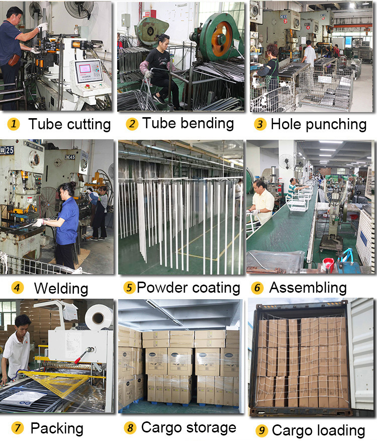 Production Process