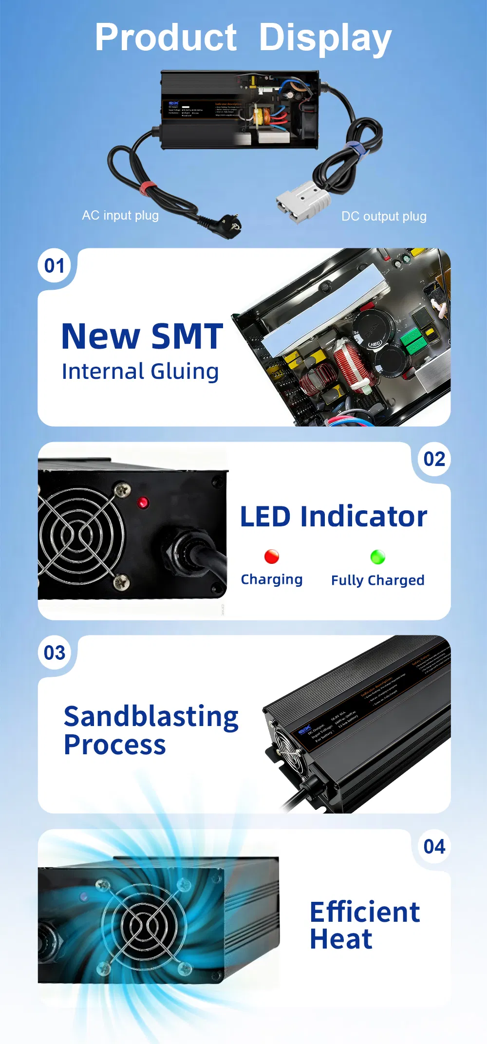 Rapid E-Bike and Scooter Lithium Battery Charging System