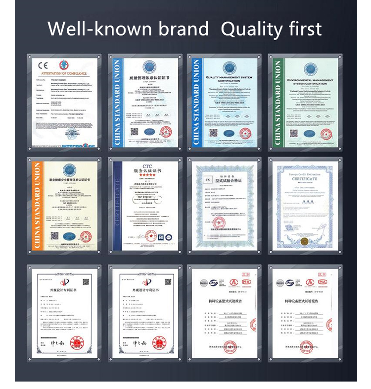 Quality Inspection