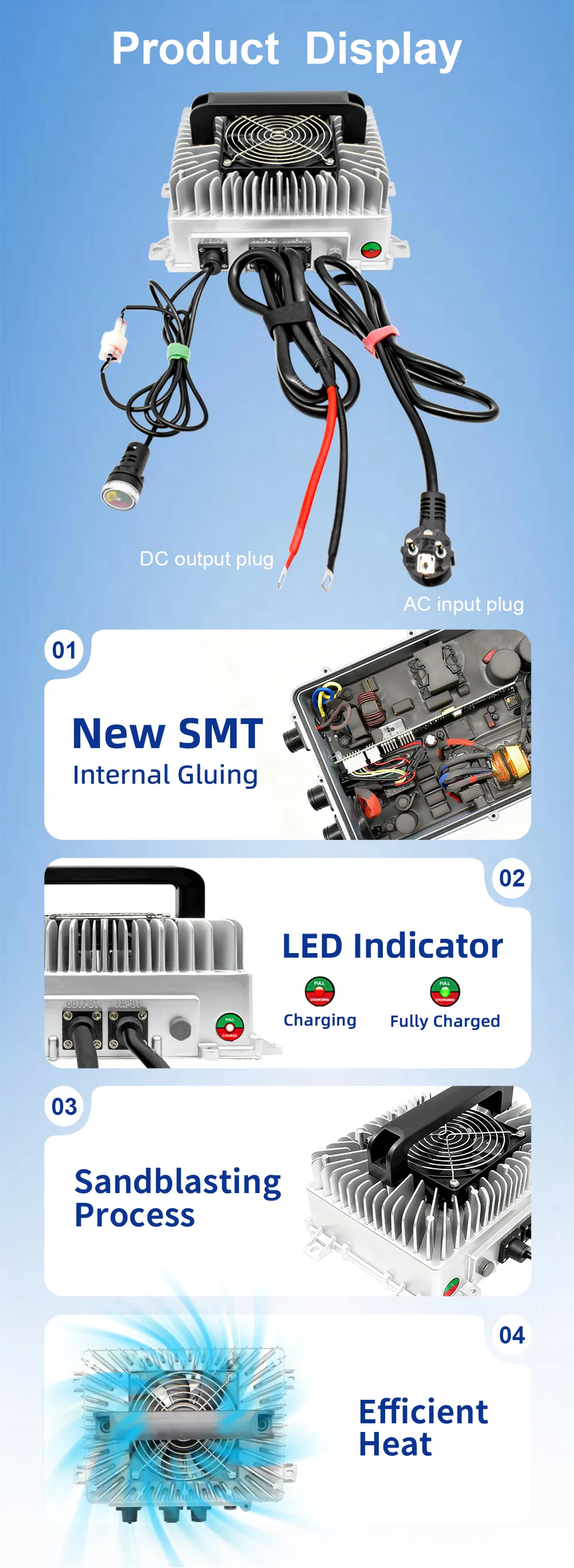 Waterproof Battery Charger Features