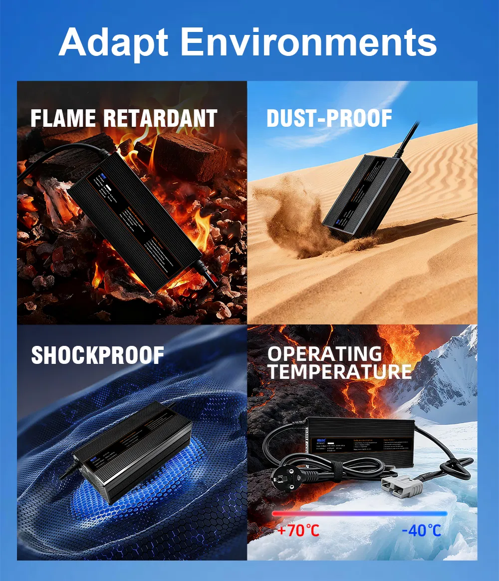 Wholesale Battery Charger 1200W Technical Layout
