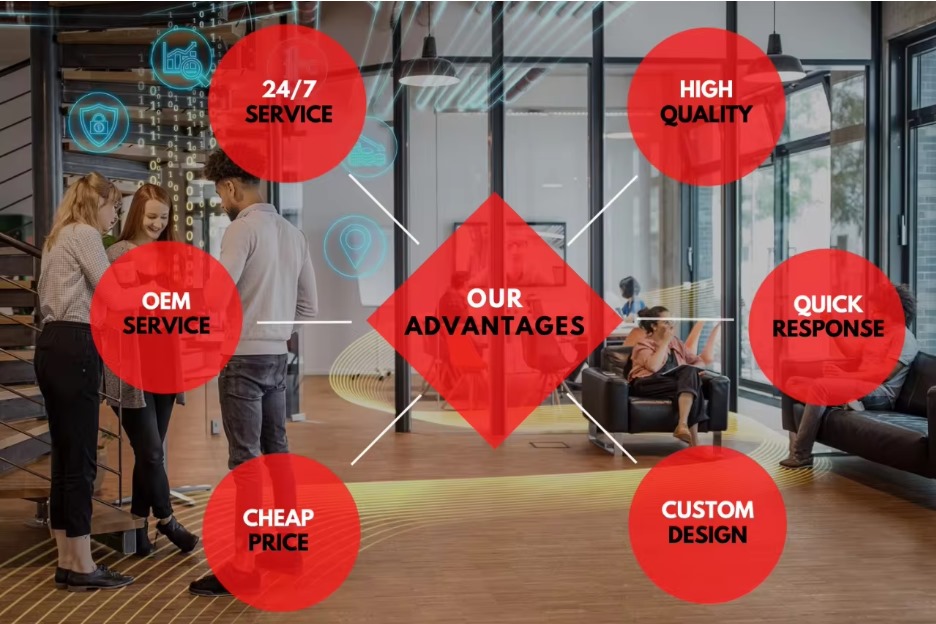 Advantage Image 1