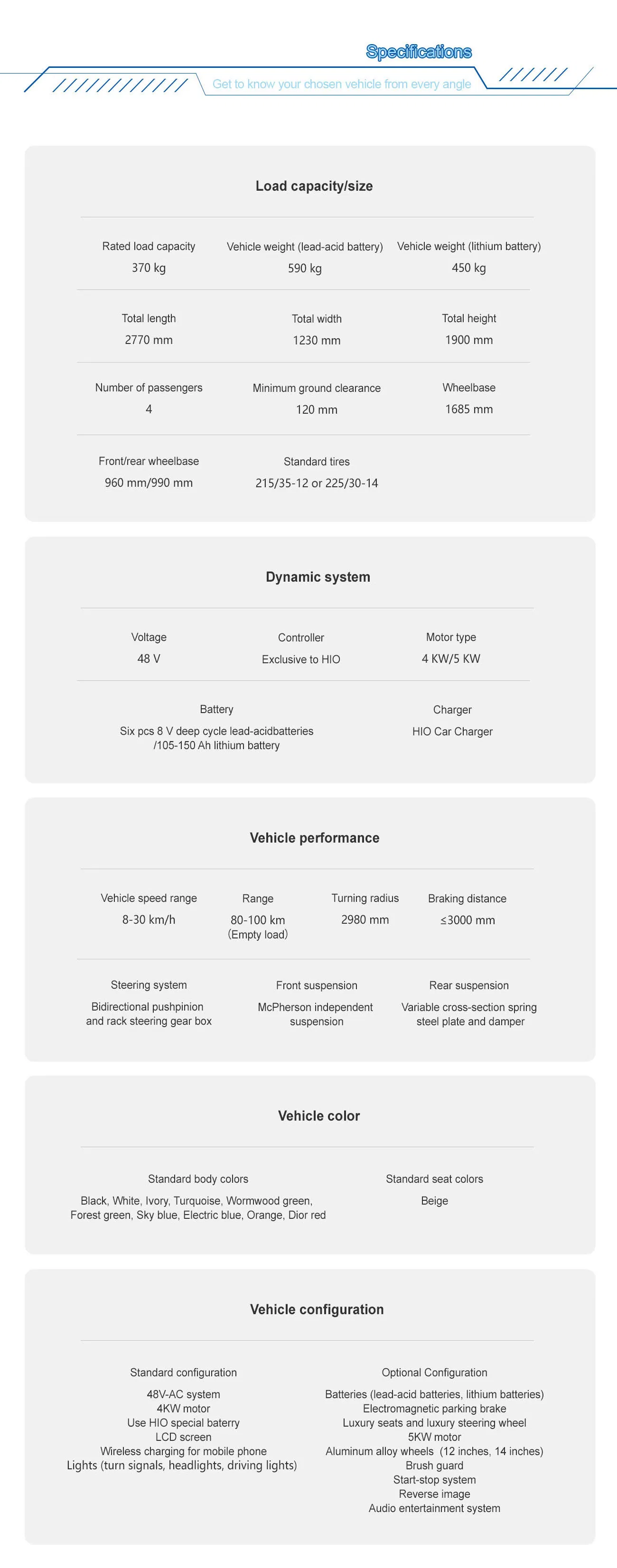 Detailed Dimensions and Features
