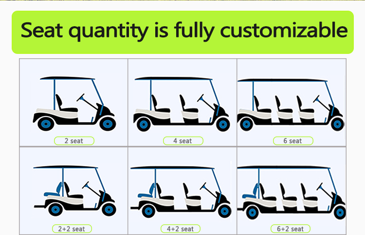 Electric Golf Vehicle Detailed Spec Graphic