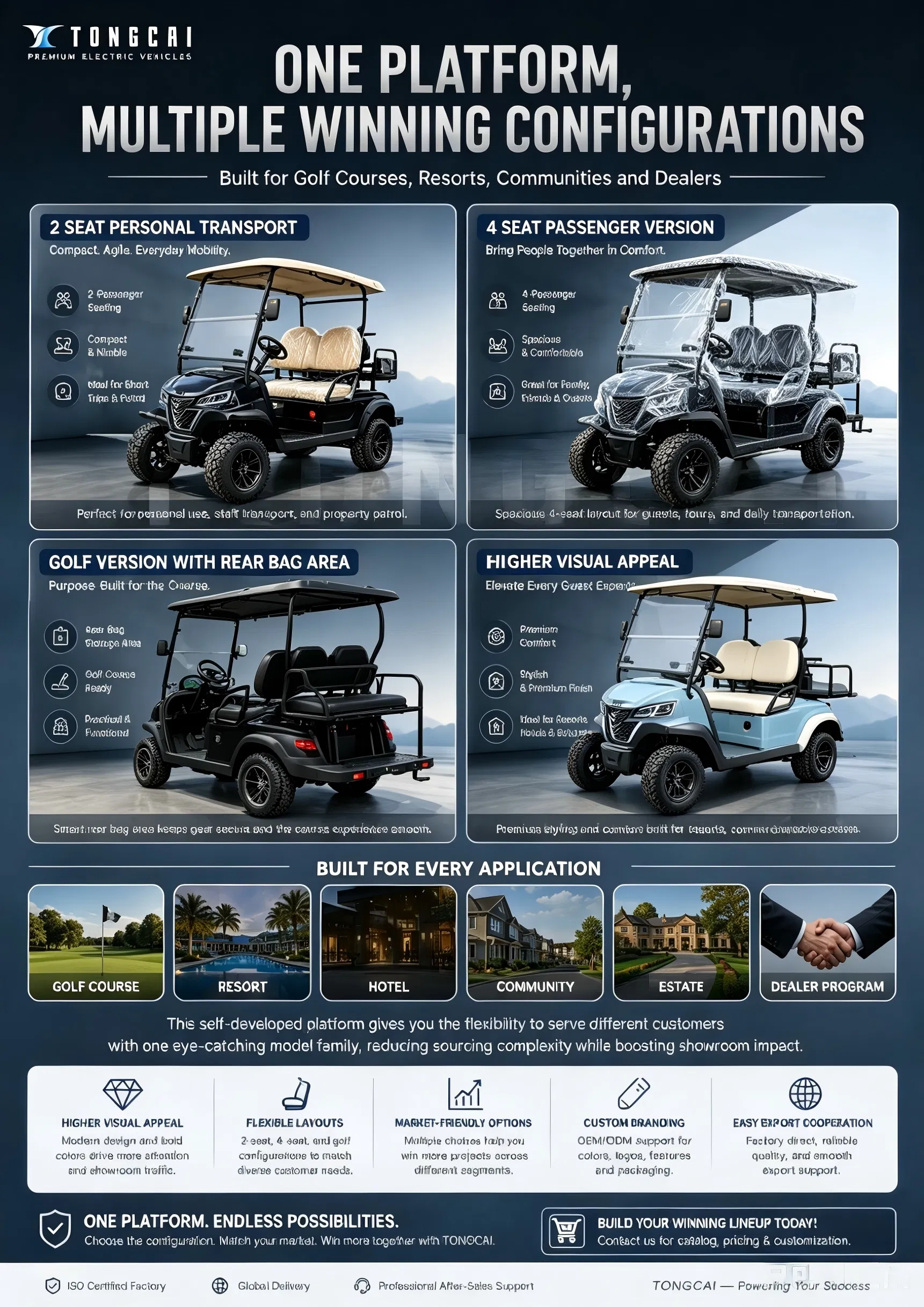Electric Golf Cart Details