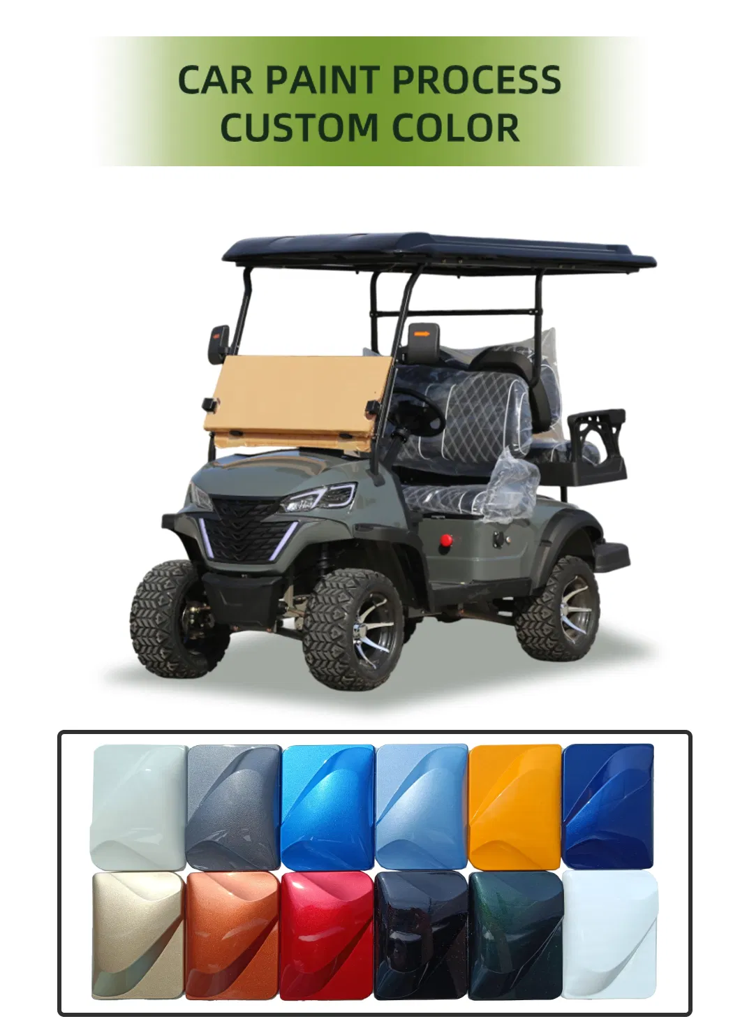 Automotive painting technology