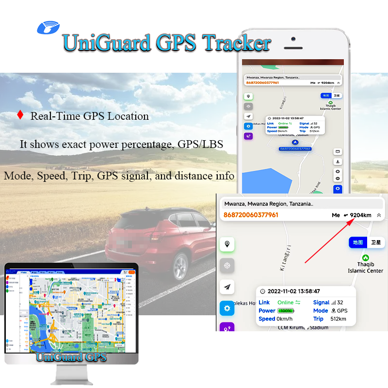 GPS Platform Interface