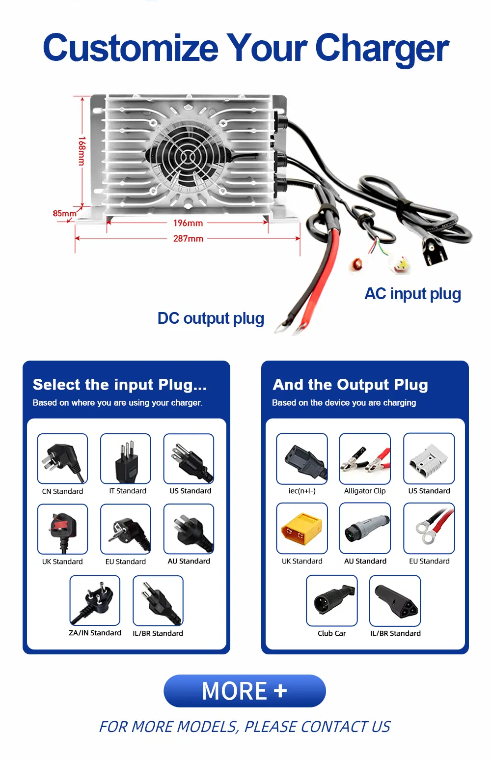 Input / Output Plugs