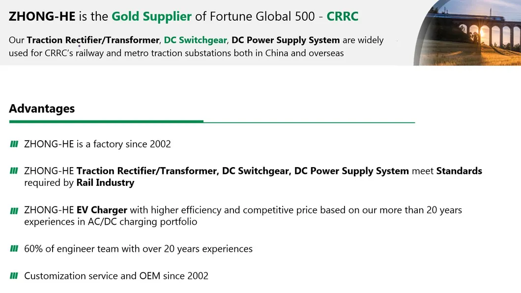 Company Profile View 1