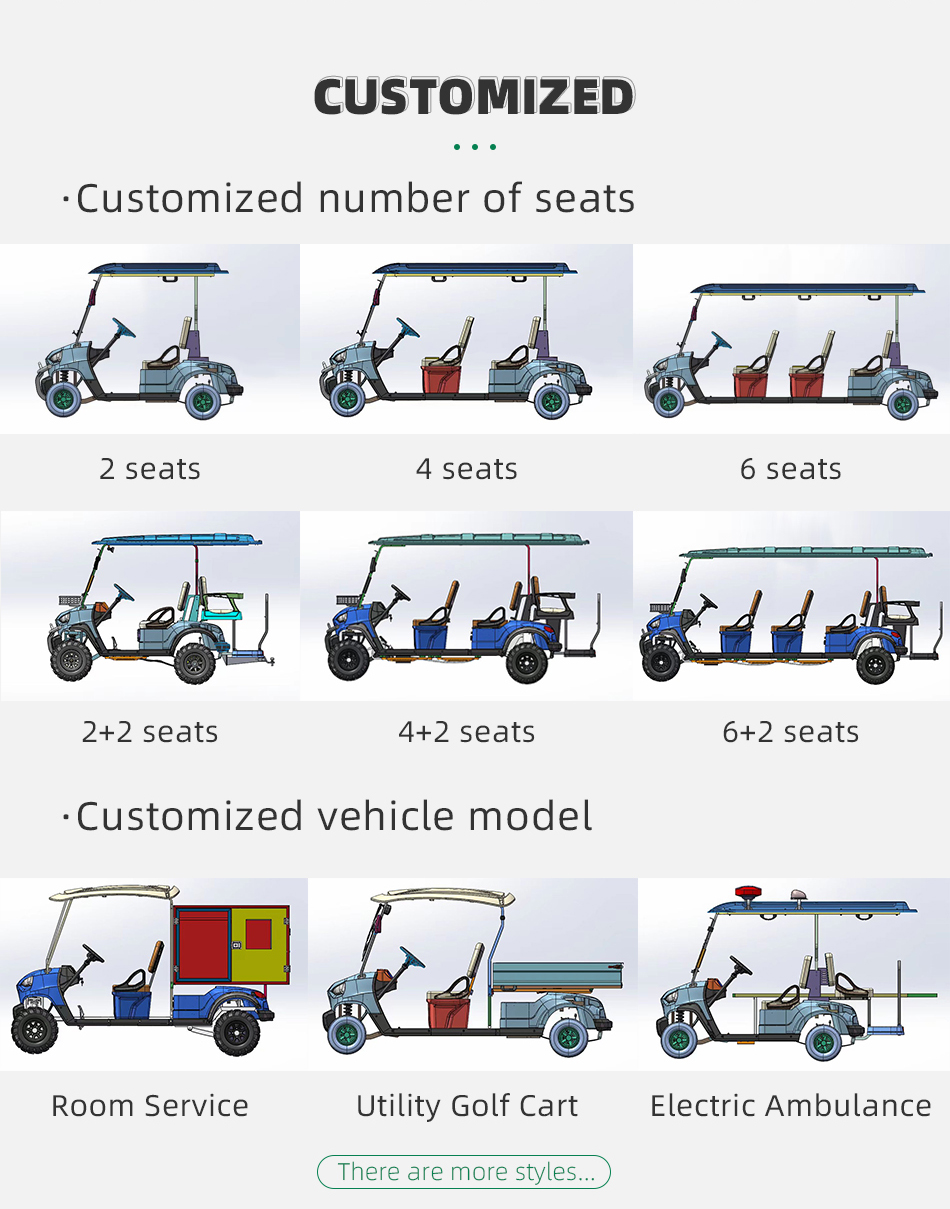 Golf Cart Design Highlight
