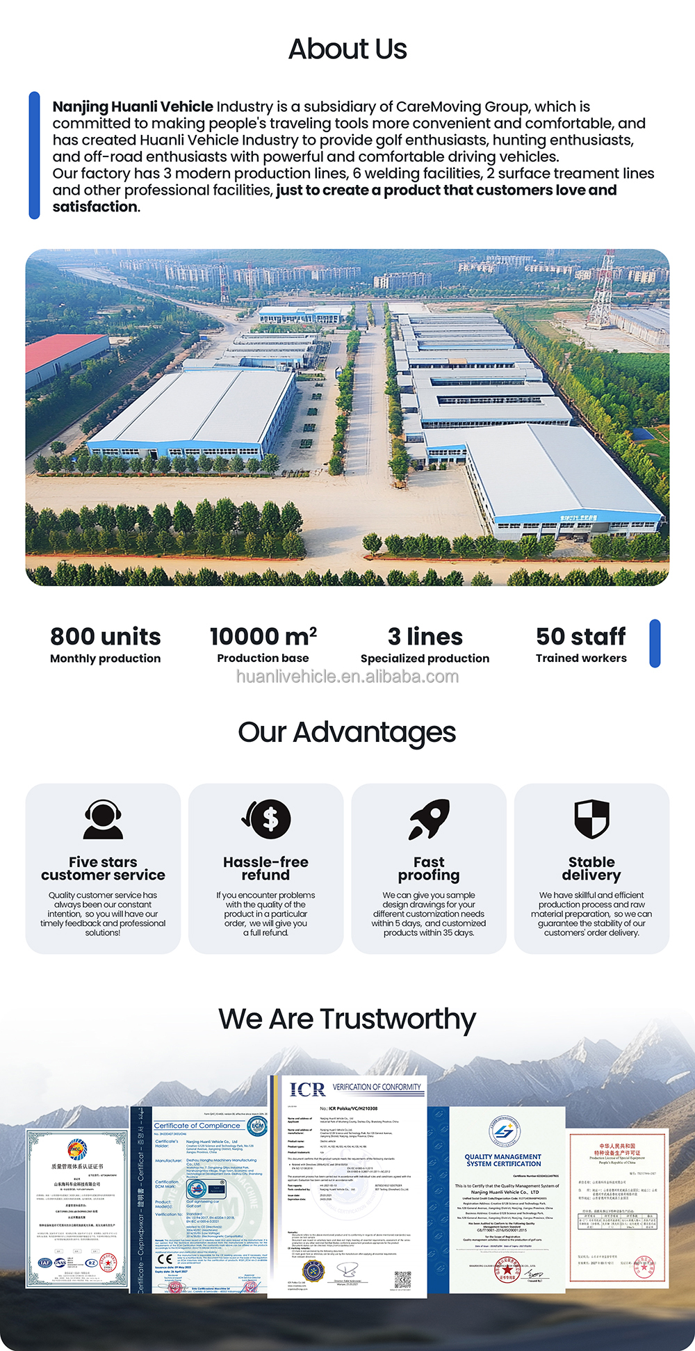 Factory Overview 1